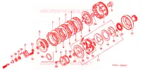 EMBRAYAGE pour Honda TRX 250 SPORTRAX EX de 2005