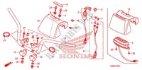 GUIDON pour Honda TRX 250 FOURTRAX RECON Electric Shift de 2007