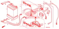 BATTERIE pour Honda TRX 250 FOURTRAX RECON Electric Shift de 2009