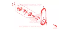 POMPE A HUILE pour Honda TRX 250 FOURTRAX RECON Electric Shift de 2014