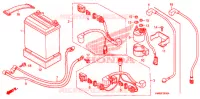 BATTERIE pour Honda TRX 250 FOURTRAX RECON Standard de 2006