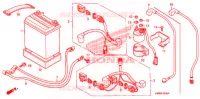 BATTERIE pour Honda TRX 250 FOURTRAX RECON Standard de 2006
