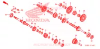 BOITE DE VITESSES pour Honda TRX 250 FOURTRAX RECON Standard de 2008