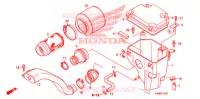 FILTRE A AIR pour Honda TRX 250 FOURTRAX RECON Standard de 2010