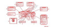ETIQUETTE DE PRECAUTIONS pour Honda TRX 250 FOURTRAX RECON Standard de 2011