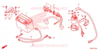 BATTERIE pour Honda TRX SPORTRAX 250 X de 2011