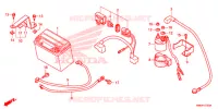 BATTERIE pour Honda TRX SPORTRAX 250 X de 2011