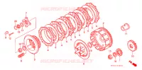 EMBRAYAGE pour Honda TRX SPORTRAX 250 X de 1992