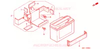 BATTERIE pour Honda MAGNA 50 de 2005