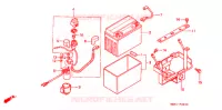 BATTERIE pour Honda TRX 300 SPORTRAX EX de 1995