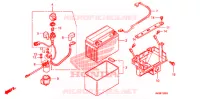 BATTERIE pour Honda SPORTRAX TRX 300 X de 2009