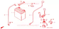 BATTERIE pour Honda FOURTRAX 350 RANCHER 4X4 Electric Shift de 2006