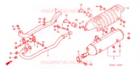 SILENCIEUX D'ECHAPPEMENT pour Honda FOURTRAX 350 RANCHER 4X4 Electric Shift de 2006