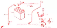 BATTERIE pour Honda FOURTRAX 350 RANCHER 4X4 de 2005