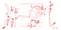 GUIDON (1) pour Honda FOURTRAX 350 RANCHER Electric Shift de 2004