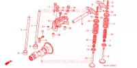 ARBRE A CAMES pour Honda FOURTRAX 350 RANCHER Electric Shift de 2006