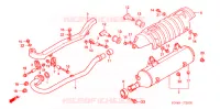 SILENCIEUX D'ECHAPPEMENT pour Honda FOURTRAX 350 RANCHER Electric Shift de 2006