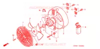 VENTILATEUR pour Honda FOURTRAX 350 RANCHER 4X2 de 2004