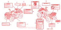 OUTIL pour Honda FOURTRAX 350 RANCHER 4X2 de 2004