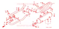 SILENCIEUX D'ECHAPPEMENT pour Honda FOURTRAX 350 RANCHER 4X2 de 2006