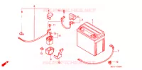 BATTERIE pour Honda BIG ONE 1000 WHITE de 1995
