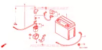 BATTERIE pour Honda BIG ONE 1000 SILVER de 1995