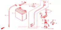 BATTERIE pour Honda TRX 400 CANADIAN TRAIL EDITION GPS de 2006