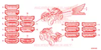 AUTOCOLLANTS pour Honda FOURTRAX 420 RANCHER 4X4 AT DCT de 2016