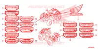 AUTOCOLLANTS pour Honda FOURTRAX 420 RANCHER 4X4 DCT PS de 2014