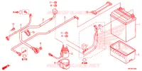 BATTERIE pour Honda FOURTRAX 420 RANCHER 4X4 DCT PS de 2014