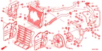 RADIATEUR pour Honda FOURTRAX 420 RANCHER 4X4 DCT PS de 2015