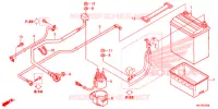 BATTERIE pour Honda FOURTRAX 420 RANCHER 4X4 DCT IRS de 2015