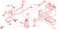 BATTERIE pour Honda FOURTRAX 420 RANCHER 4X4 AT DCT IRS de 2016
