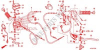 LEVIER DE GUIDON   CABLE   COMMODO pour Honda FOURTRAX 420 RANCHER 4X4 DCT IRS EPS CAMO de 2015