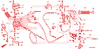 LEVIER DE GUIDON   CABLE   COMMODO pour Honda FOURTRAX 420 RANCHER 4X4 DCT IRS EPS CAMO de 2015