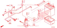 BATTERIE pour Honda FOURTRAX 420 RANCHER 4X4 DCT IRS EPS de 2015