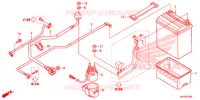 BATTERIE pour Honda FOURTRAX 420 RANCHER 4X4 AT DCT IRS EPS de 2016