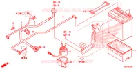 BATTERIE pour Honda FOURTRAX 420 RANCHER 4X4 AT DCT IRS EPS CAMO de 2016