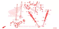 ARBRE A CAMES   SOUPAPE pour Honda FOURTRAX 420 RANCHER 4X4 AT DCT IRS EPS de 2016