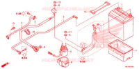 BATTERIE pour Honda FOURTRAX 420 RANCHER 4X4 AT DCT IRS EPS de 2016