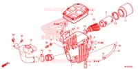 FILTRE A AIR pour Honda FOURTRAX 420 RANCHER 4X4 AT DCT IRS EPS de 2016