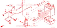 BATTERIE pour Honda FOURTRAX 420 RANCHER 4X4 AT DCT IRS EPS de 2016