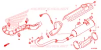 SILENCIEUX D'ECHAPPEMENT pour Honda FOURTRAX 420 RANCHER 4X4 AT DCT IRS EPS de 2016