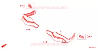 PROTEGES MAINS pour Honda X ADV 750 L de 2017