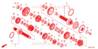 BOITE DE VITESSES pour Honda CB 1100 EX TYPE 2 LOW HANDELBAR de 2017