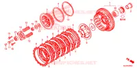 EMBRAYAGE pour Honda CBR 500 R de 2017