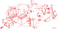 BATTERIE pour Honda GL 1800 GOLD WING BASE de 2017