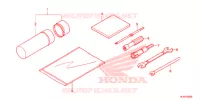 OUTIL pour Honda PIONEER 1000 M3 de 2017