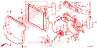 RADIATEUR pour Honda PIONEER 1000 M3 de 2017