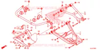 TRIANGLES   BARRE ANTI ROULIS pour Honda PIONEER 1000 M3 de 2017